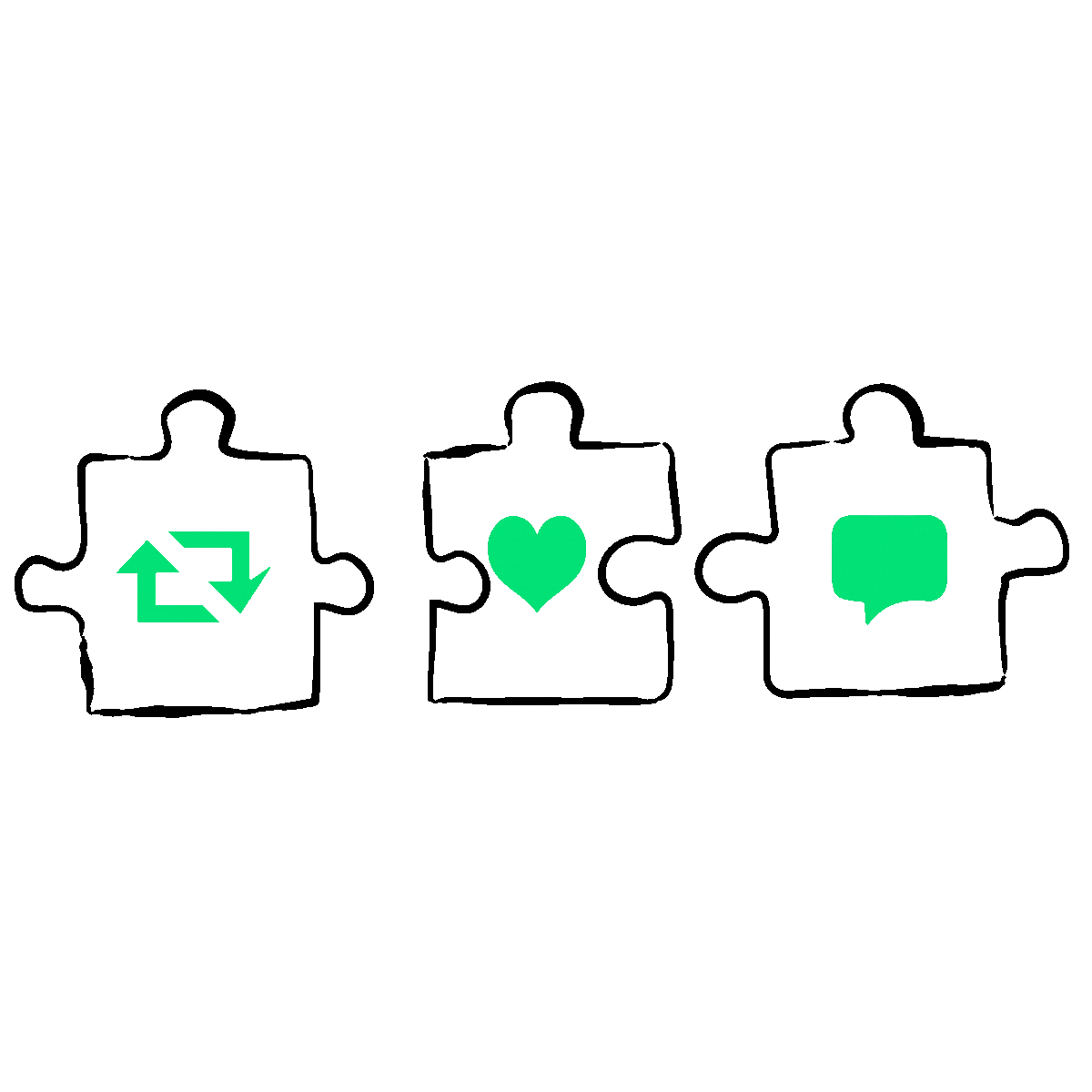 Single sale moment vs full lifecycle strategy