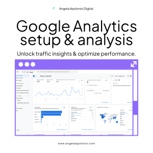 Google Analytics setup & analysis